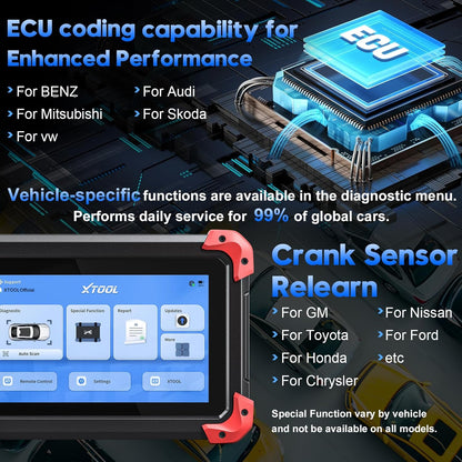 🔥Christmas Sale🔥2024 V2.0 Automotive Scanner Diagnostic Tool with Active Tests