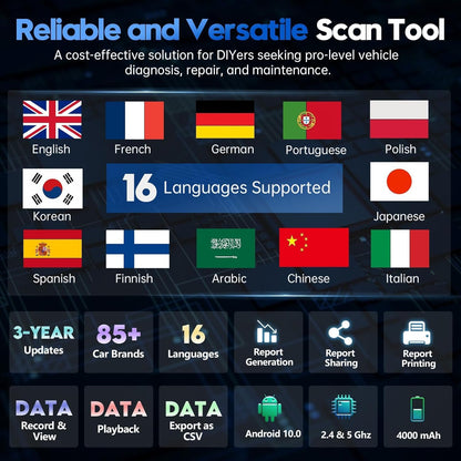 🔥Christmas Sale🔥2024 V2.0 Automotive Scanner Diagnostic Tool with Active Tests